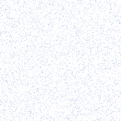 Thermodynamics gas simulation animation